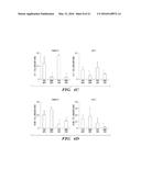 ANTI-CXCR4 AS A SENSITIZER TO CANCER THERAPEUTICS diagram and image