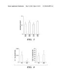 ANTI-CXCR4 AS A SENSITIZER TO CANCER THERAPEUTICS diagram and image