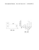 ANTI-CXCR4 AS A SENSITIZER TO CANCER THERAPEUTICS diagram and image