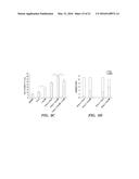 ANTI-CXCR4 AS A SENSITIZER TO CANCER THERAPEUTICS diagram and image