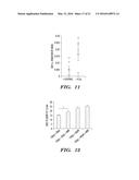 ANTI-CXCR4 AS A SENSITIZER TO CANCER THERAPEUTICS diagram and image