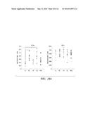 ANTI-CXCR4 AS A SENSITIZER TO CANCER THERAPEUTICS diagram and image