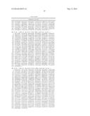 ANTI-CXCR4 AS A SENSITIZER TO CANCER THERAPEUTICS diagram and image