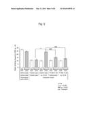 PHARMACEUTICAL FOR IMPROVING DYSPHAGIA diagram and image