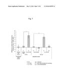 PHARMACEUTICAL FOR IMPROVING DYSPHAGIA diagram and image