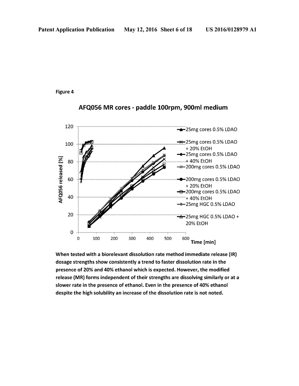 MODIFIED RELEASE FORMULATION - diagram, schematic, and image 07