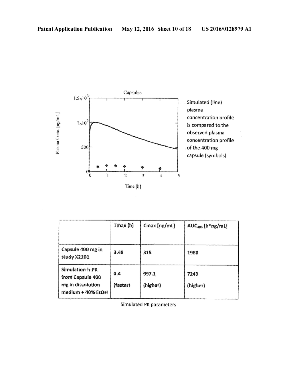 MODIFIED RELEASE FORMULATION - diagram, schematic, and image 11