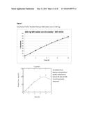 MODIFIED RELEASE FORMULATION diagram and image