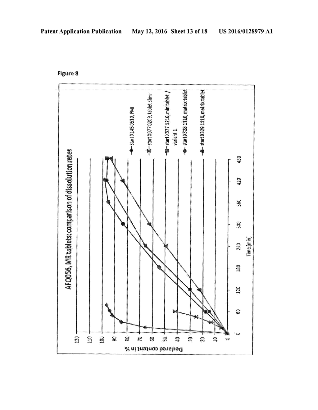 MODIFIED RELEASE FORMULATION - diagram, schematic, and image 14