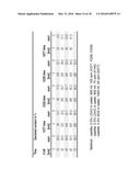 MODIFIED RELEASE FORMULATION diagram and image