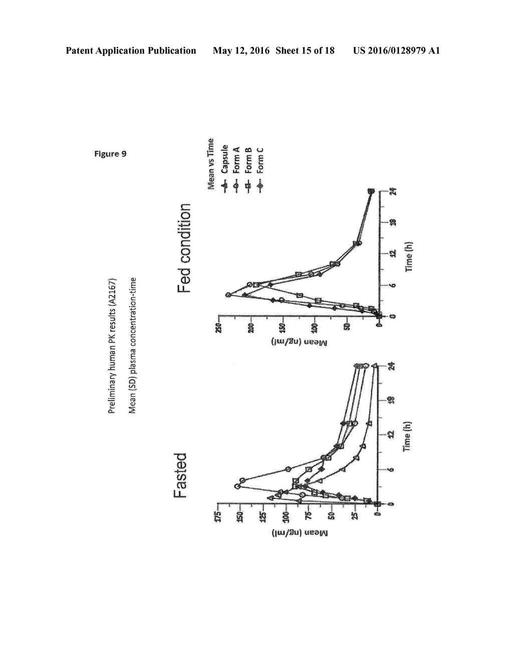 MODIFIED RELEASE FORMULATION - diagram, schematic, and image 16