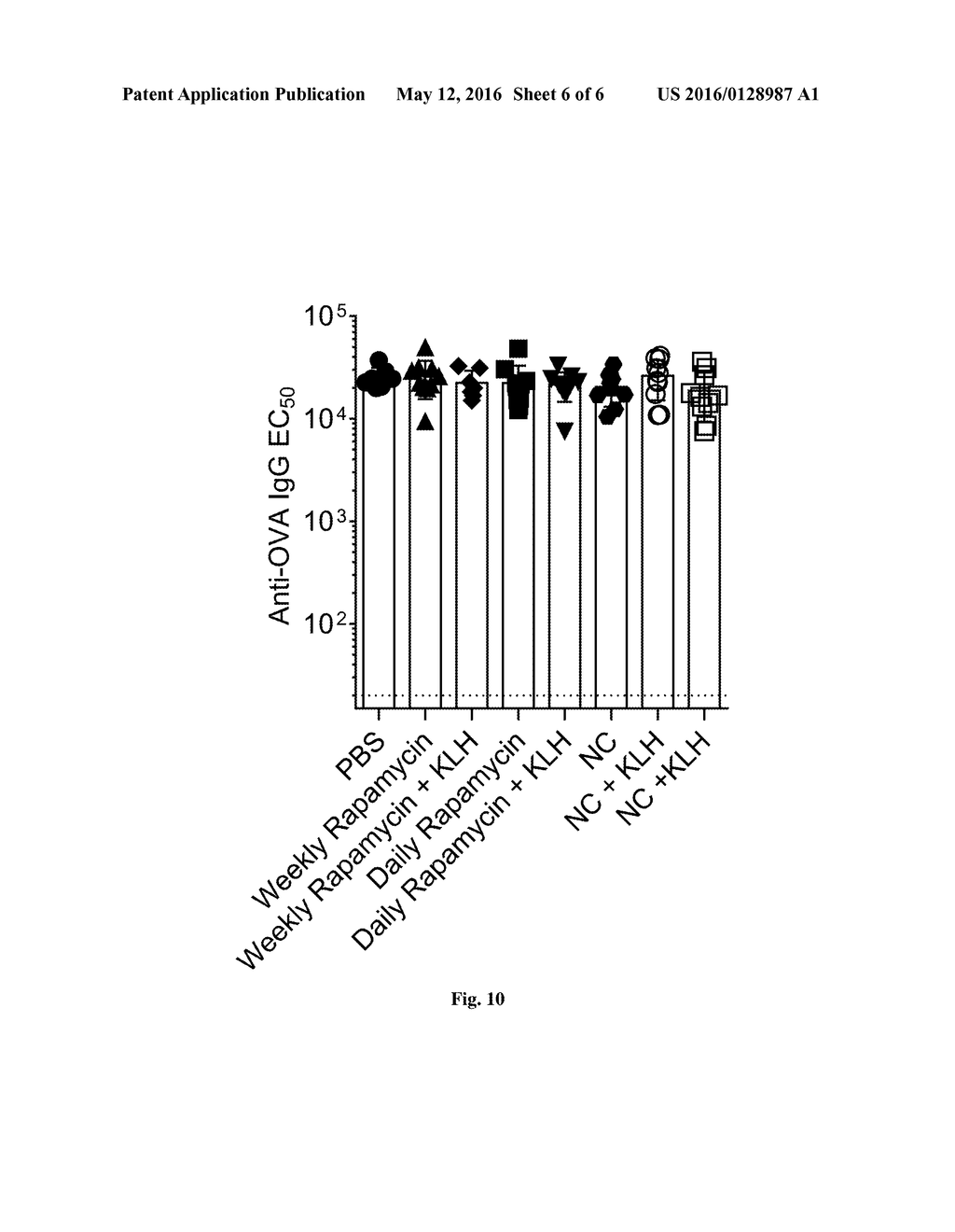 METHODS AND COMPOSITIONS RELATED TO SYNTHETIC NANOCARRIERS WITH RAPAMYCIN     IN A STABLE, SUPER-SATURATED STATE - diagram, schematic, and image 07