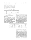 METHODS AND COMPOSITIONS RELATED TO SYNTHETIC NANOCARRIERS WITH RAPAMYCIN     IN A STABLE, SUPER-SATURATED STATE diagram and image