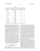 METHODS AND COMPOSITIONS RELATED TO SYNTHETIC NANOCARRIERS WITH RAPAMYCIN     IN A STABLE, SUPER-SATURATED STATE diagram and image