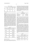 METHODS FOR TREATING HEARTBURN AND/OR PREVENTING GASTRIC BLEEDING OR     HEMORRHAGE IN PATIENTS RECEIVING CLOPIDOGREL THERAPY diagram and image