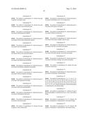 Compositions and Methods Comprising Bupropion or Related Compounds for     Sustained Delivery of Dextromethorphan diagram and image