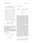 SUBSTITUTED [1,2,4]TRIAZOLO[4,3-a]PYRAZINES AS BRD4 INHIBITORS diagram and image