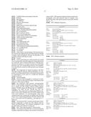 SUBSTITUTED [1,2,4]TRIAZOLO[4,3-a]PYRAZINES AS BRD4 INHIBITORS diagram and image