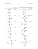 SUBSTITUTED [1,2,4]TRIAZOLO[4,3-a]PYRAZINES AS BRD4 INHIBITORS diagram and image