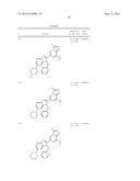 SUBSTITUTED [1,2,4]TRIAZOLO[4,3-a]PYRAZINES AS BRD4 INHIBITORS diagram and image