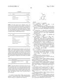 SUBSTITUTED [1,2,4]TRIAZOLO[4,3-a]PYRAZINES AS BRD4 INHIBITORS diagram and image