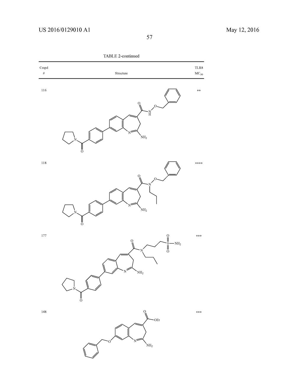 Substituted Benzoazepines as Toll-Like Receptor Modulators - diagram, schematic, and image 58