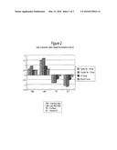 PHARMACEUTICAL COMPOSITION diagram and image