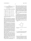 PHARMACEUTICAL COMPOSITION diagram and image