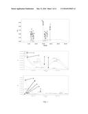 THERAPEUTIC COMPOSITIONS AND METHODS OF TREATMENT WITH CAPSIANOSIDE-TYPE     COMPOUNDS diagram and image