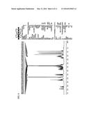 THERAPEUTIC COMPOSITIONS AND METHODS OF TREATMENT WITH CAPSIANOSIDE-TYPE     COMPOUNDS diagram and image