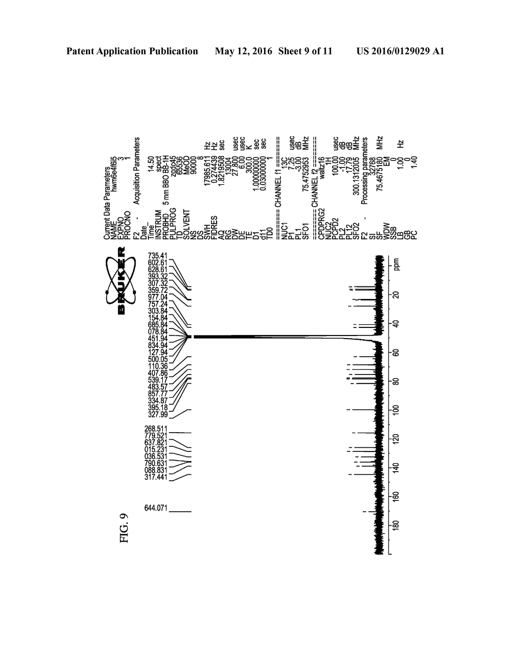 THERAPEUTIC COMPOSITIONS AND METHODS OF TREATMENT WITH CAPSIANOSIDE-TYPE     COMPOUNDS - diagram, schematic, and image 10