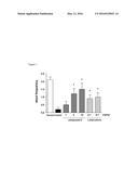 PYRAZOLE DERIVATIVE AND USE THEREOF FOR MEDICAL PURPOSES diagram and image