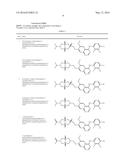 Receptor-Type Kinase Modulators and Methods of Use diagram and image