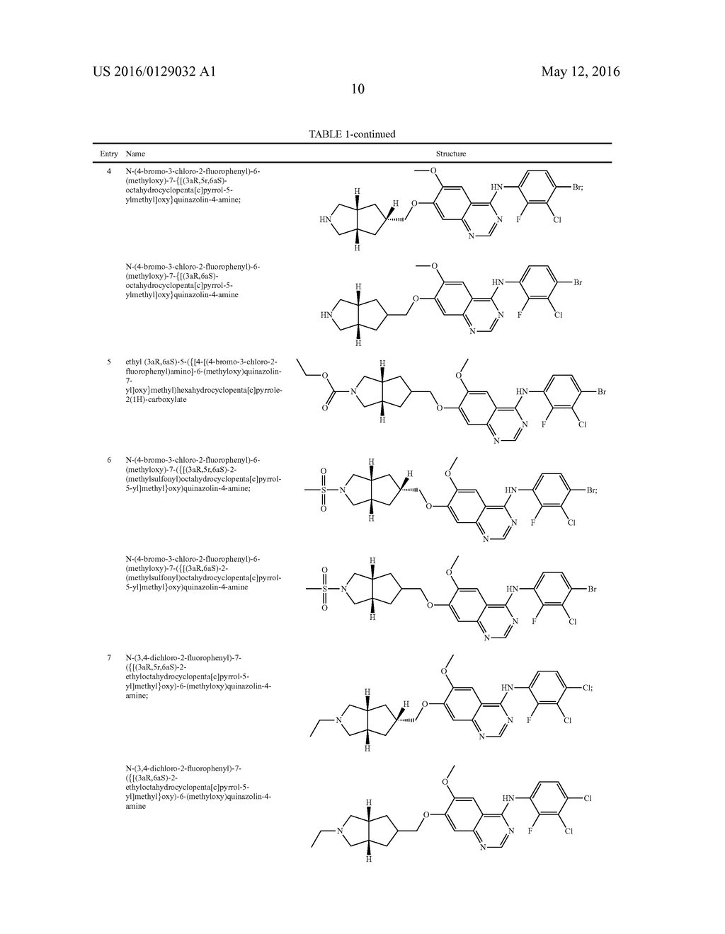 Receptor-Type Kinase Modulators and Methods of Use - diagram, schematic, and image 11