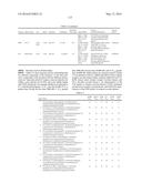 Receptor-Type Kinase Modulators and Methods of Use diagram and image