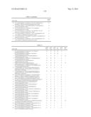 Receptor-Type Kinase Modulators and Methods of Use diagram and image