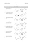 Receptor-Type Kinase Modulators and Methods of Use diagram and image