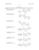 Receptor-Type Kinase Modulators and Methods of Use diagram and image