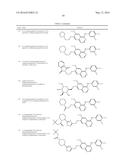 Receptor-Type Kinase Modulators and Methods of Use diagram and image