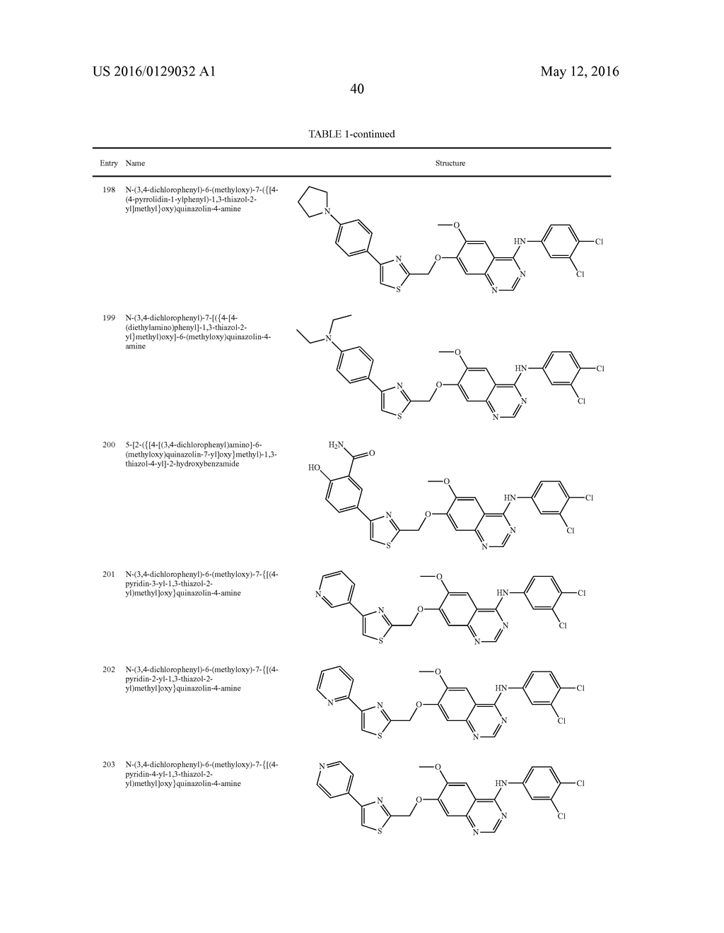 Receptor-Type Kinase Modulators and Methods of Use - diagram, schematic, and image 41