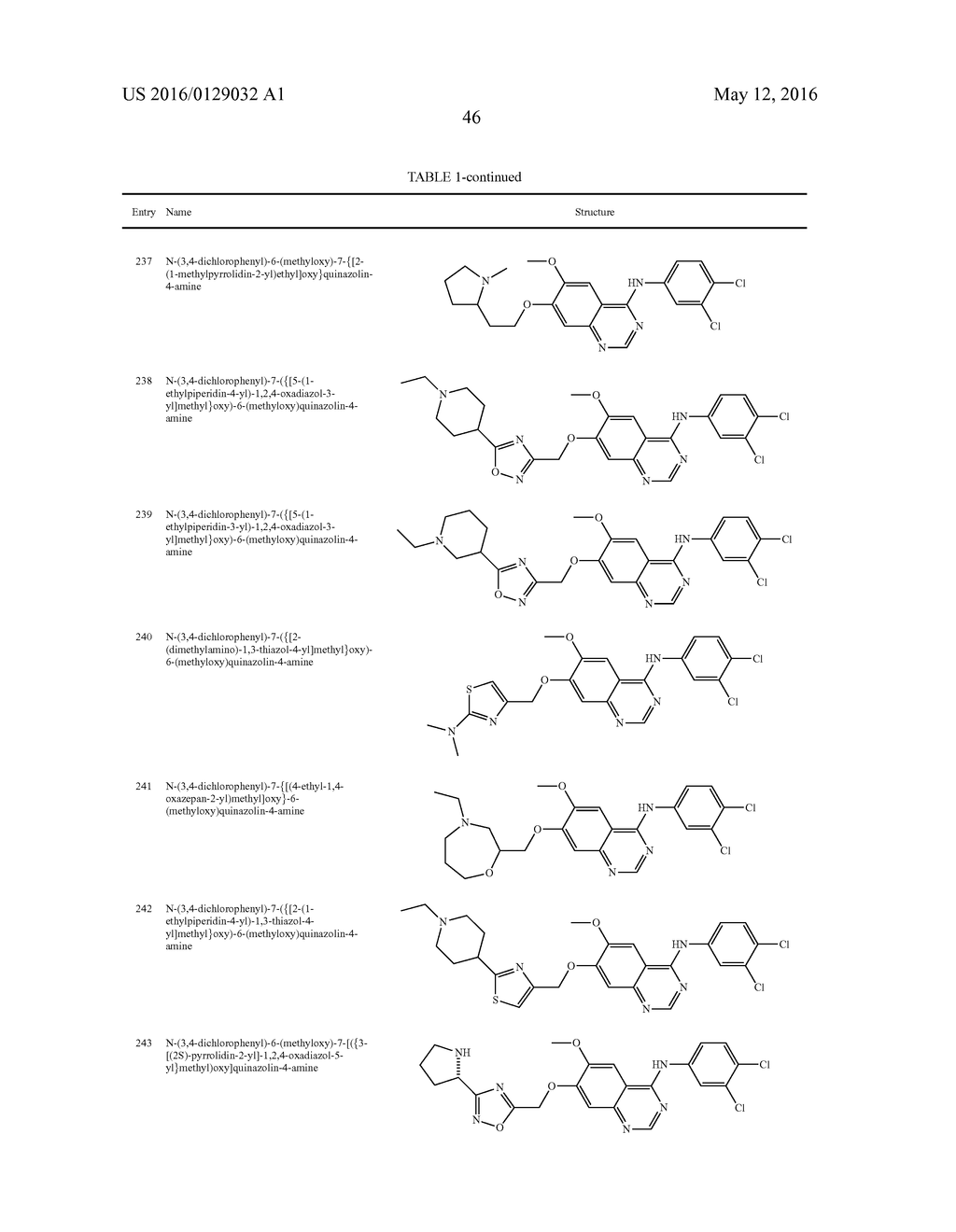 Receptor-Type Kinase Modulators and Methods of Use - diagram, schematic, and image 47