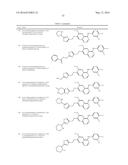 Receptor-Type Kinase Modulators and Methods of Use diagram and image