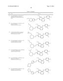 Receptor-Type Kinase Modulators and Methods of Use diagram and image