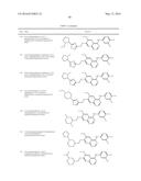 Receptor-Type Kinase Modulators and Methods of Use diagram and image