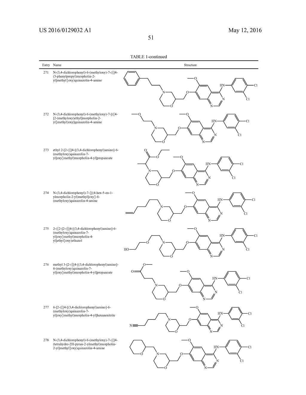 Receptor-Type Kinase Modulators and Methods of Use - diagram, schematic, and image 52