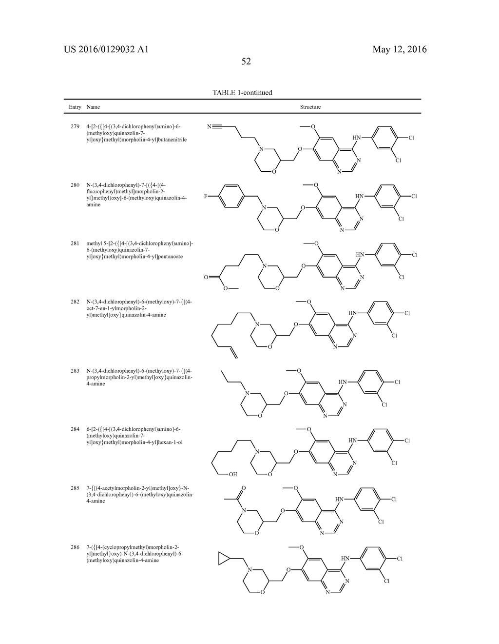 Receptor-Type Kinase Modulators and Methods of Use - diagram, schematic, and image 53