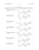 Receptor-Type Kinase Modulators and Methods of Use diagram and image