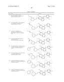 Receptor-Type Kinase Modulators and Methods of Use diagram and image