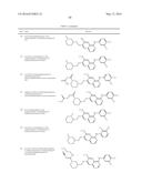 Receptor-Type Kinase Modulators and Methods of Use diagram and image