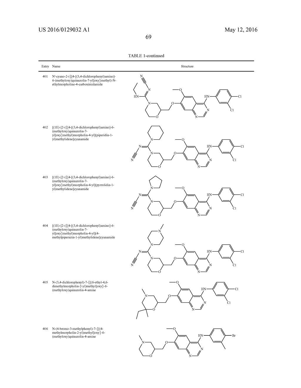 Receptor-Type Kinase Modulators and Methods of Use - diagram, schematic, and image 70